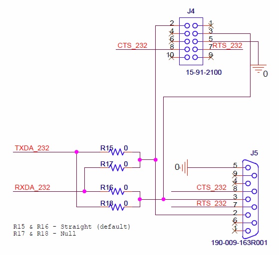 RS232 Connections (schematic)