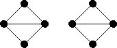 Two disconnected diamonds topology