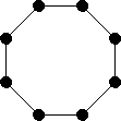 8 node circular topology