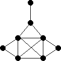 x135 topology