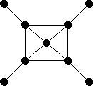 x138 topology