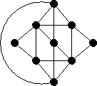 x55 topology